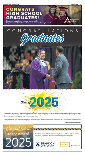 Graduates | 2025